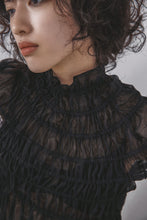 画像をギャラリービューアに読み込む, SHIRRING shushu TOPS