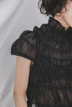 画像をギャラリービューアに読み込む, SHIRRING shushu TOPS